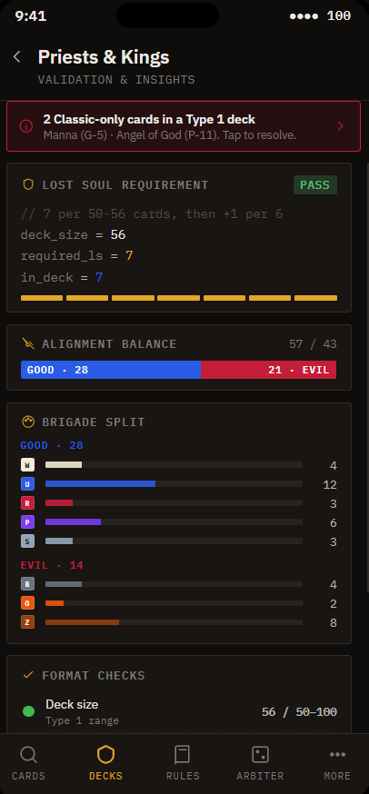 Redemption CCG, Validation & insights