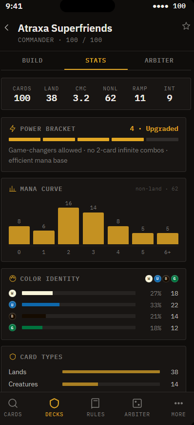 MTG, Deck stats & power bracket