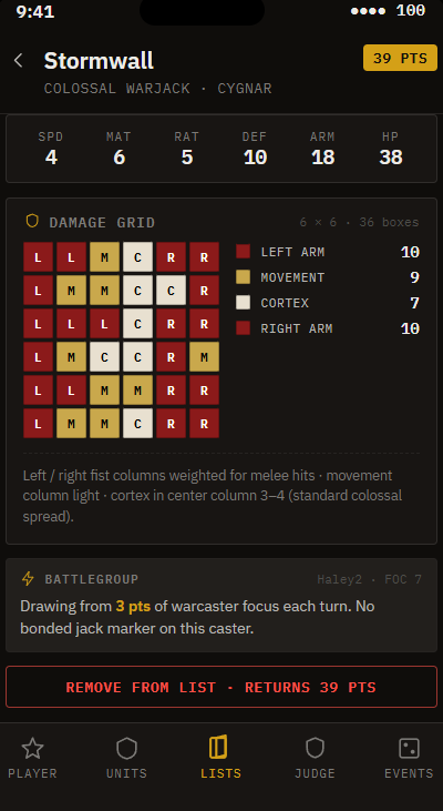 Warmachine, Stormwall stats & damage grid